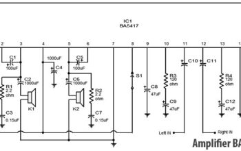 Amplifier-stereo-BA5417