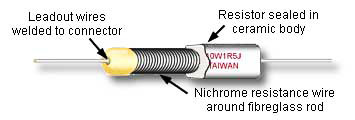 konstruksi-resistor-kawat-wirewound-resistor