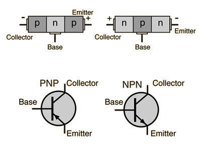 rele transistor y Cara Transistor Skemaku.com » Kerja