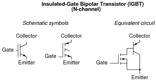 jenis transistor igbt