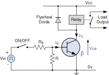 Transistor sebagai saklar