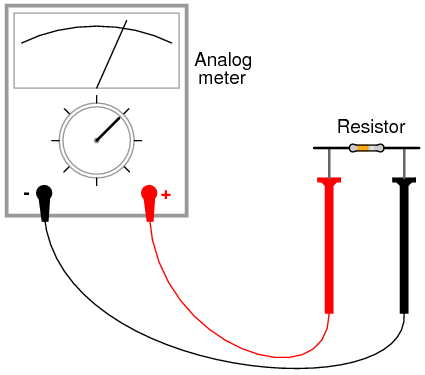cara mengukur resistor dengan multimeter analog