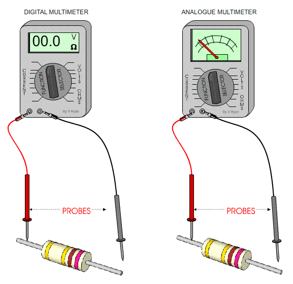 Cara Mengukur Resistor Dengan Multimeter Skemaku Com