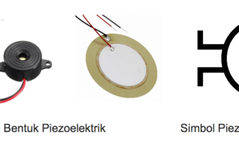 Bentuk dan simbol piezoelektrik