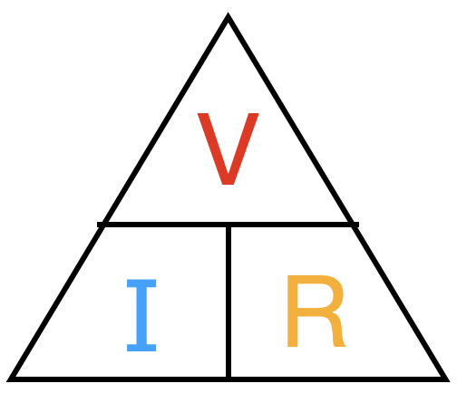 Pengertian Hukum Ohm, Bunyi Hukum Ohm dan Rumus Hukum Ohm Lengkap ...